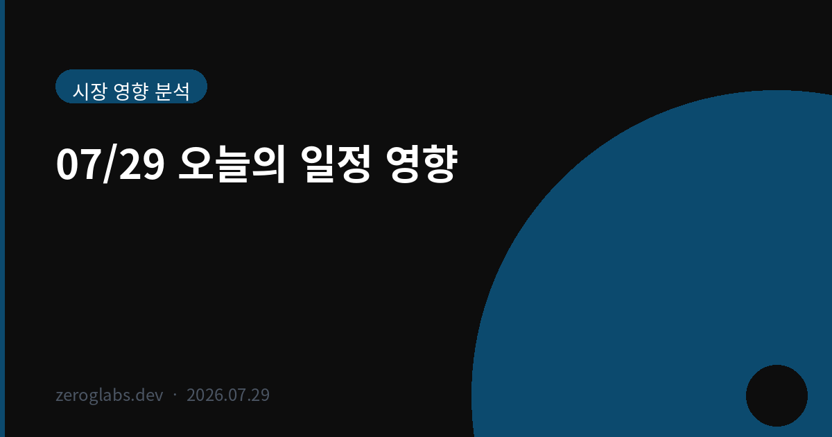 서킷브레이커 다음날, FOMC와 SK하이닉스가 동시에 코스피 방향을 정한다 차트